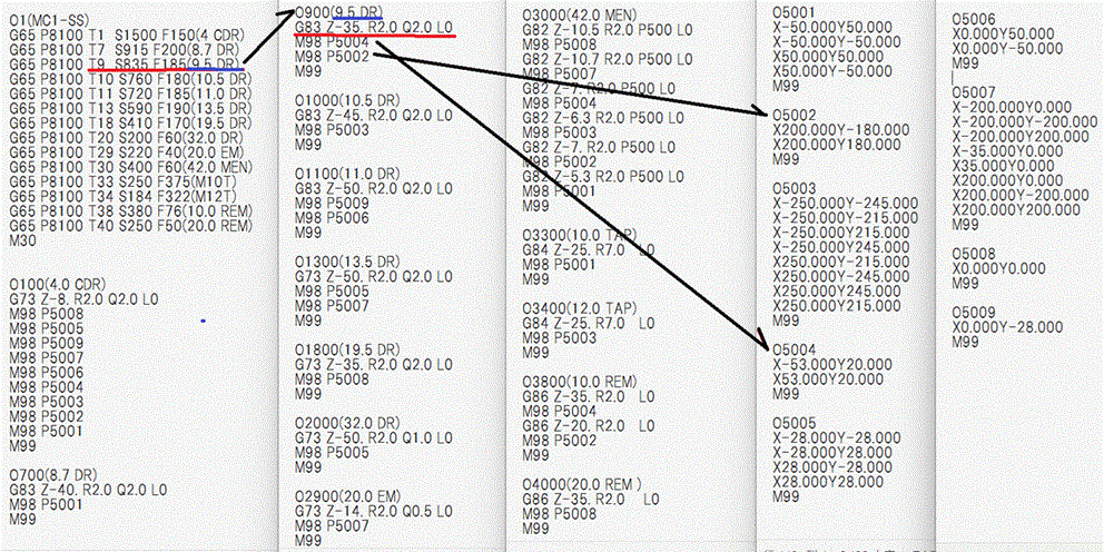 IJCAD用穴明けCAMﾌﾟﾛｸﾞﾗﾑ説明